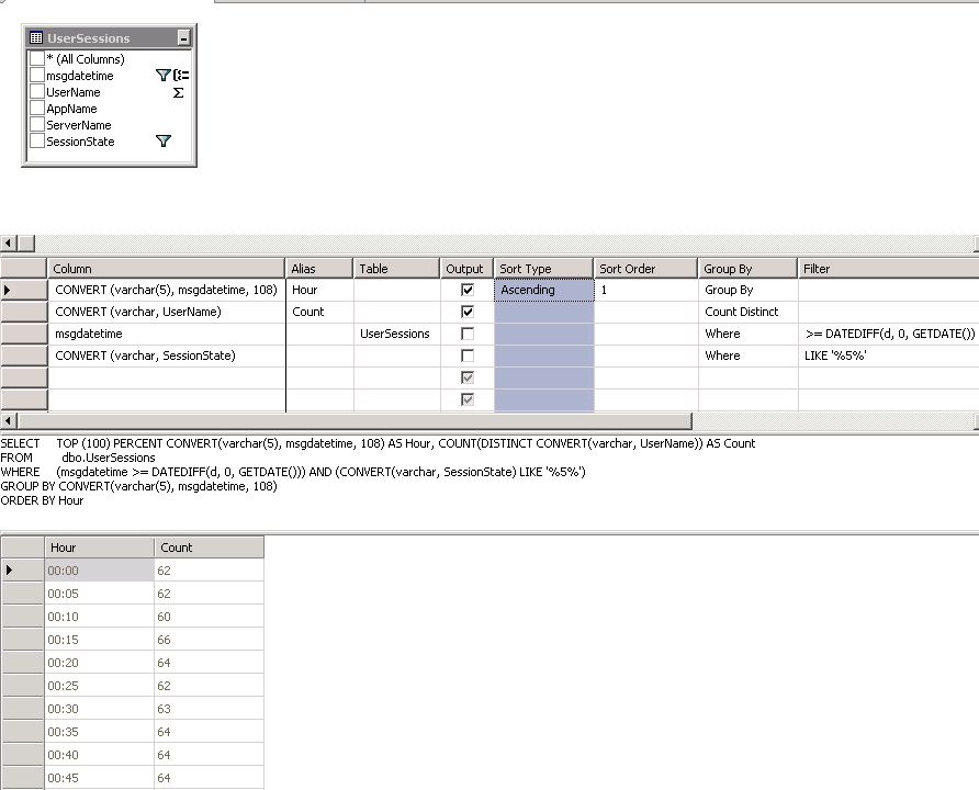 stats6_2